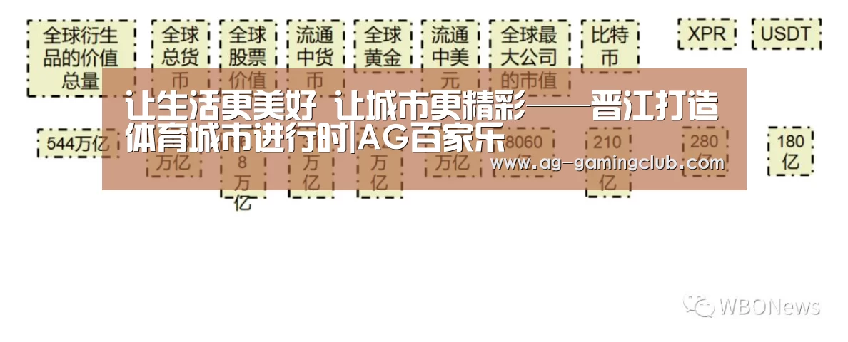 让生活更美好 让城市更精彩——晋江打造体育城市进行时|AG百家乐(图1) AG百家乐